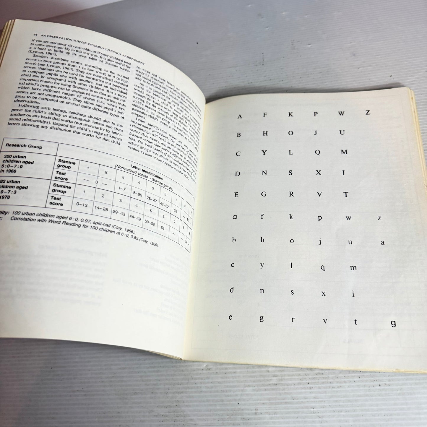 An Observation Survey of Early Literacy Achievement - Mary M. Clay