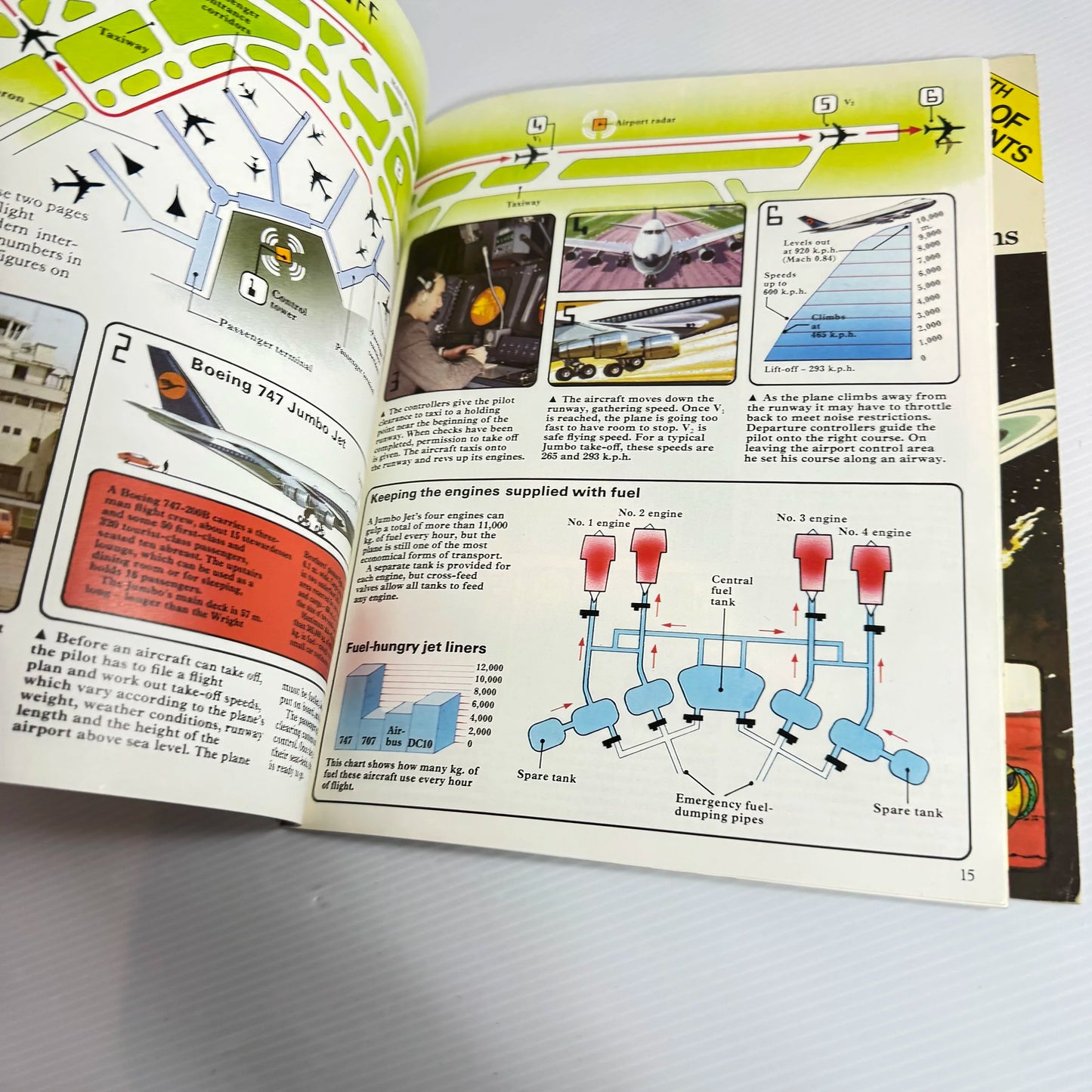 The Young Scientist Book of Space & Jets Book Bundle x 2 (Vintage 1978)