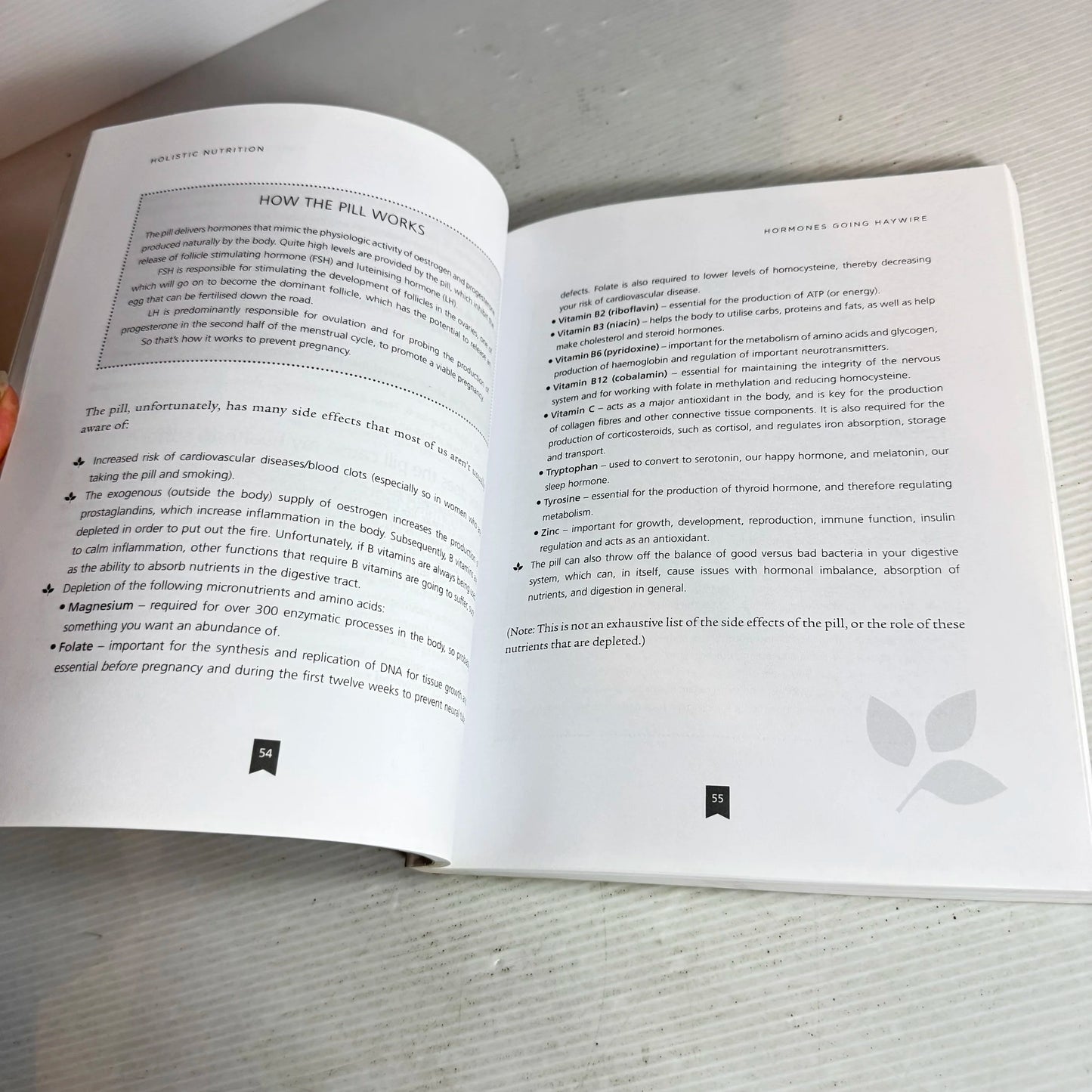 Holistic Nutrition - Kate Callaghan
