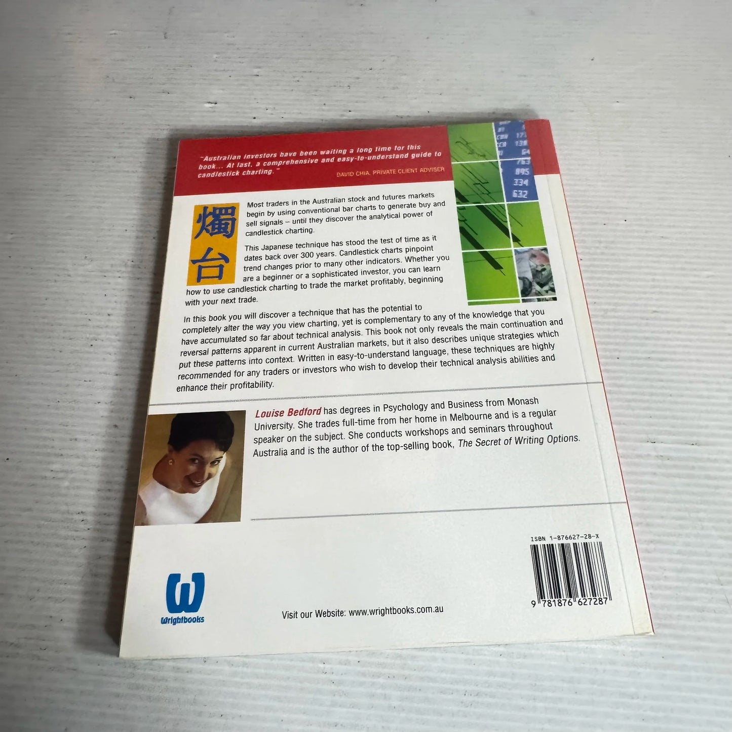 The Secret of Candlestick Charting : Strategies for Trading the Australian Markets - Louise Bedford