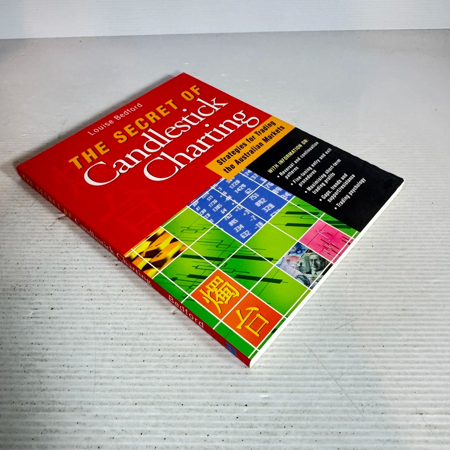 The Secret of Candlestick Charting : Strategies for Trading the Australian Markets - Louise Bedford